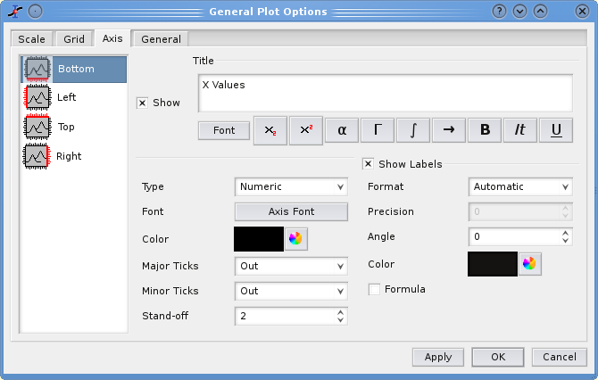 General plot options dialog: the axis tab.