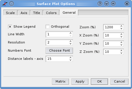 Surface plot options: general settings.