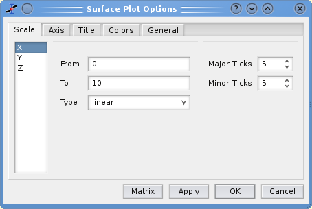 Surface plot options: scales settings.