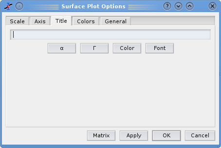 Surface plot options dialog: the title tab.