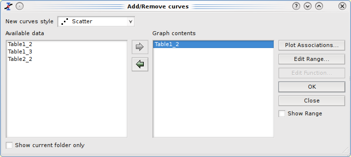 The Add/Remove Curve dialog box.