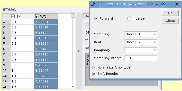 The FFT dialog box for a table.