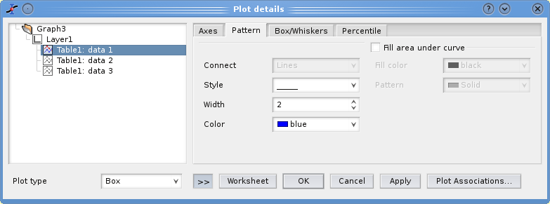 The Custom Curves Dialog for box: pattern formatting.