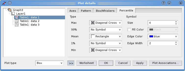 The Custom Curves Dialog for box: percentile formatting.