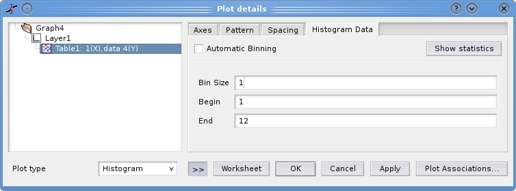 Interval selection in histograms.
