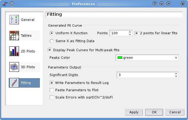 The preference dialog for fitting.